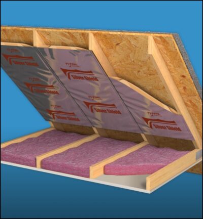 Layers and composition of reflective insulation